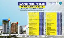 Kampus PTKIN Terbaik Di Indonesia Tahun 2023 Versi Webometrics Edisi ...